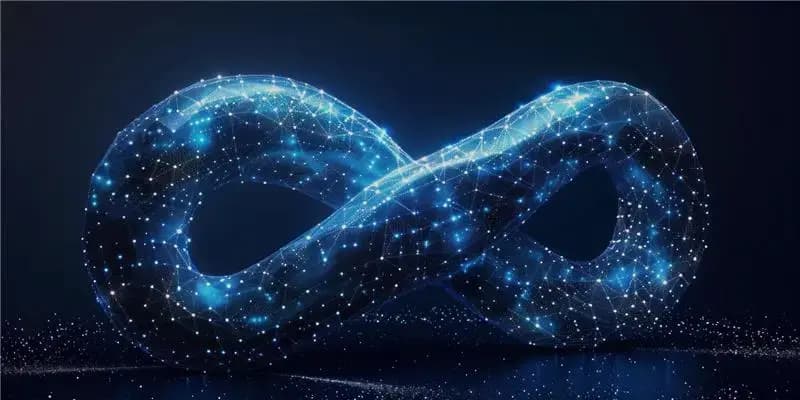 From AppSec Intent to Execution | DevSecOps by ACI Infotech