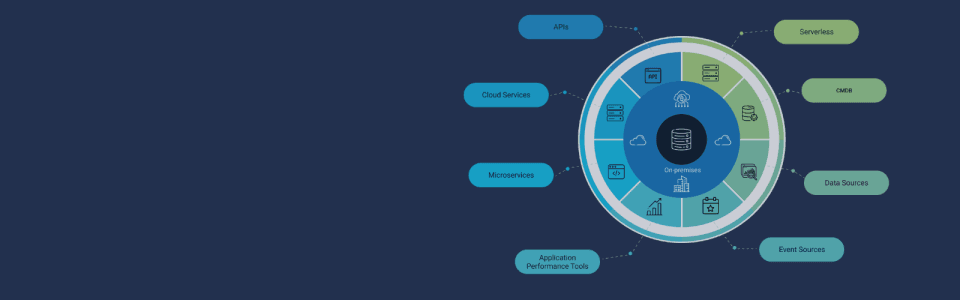 ServiceNow: Why IT Operations Must Become Autonomous